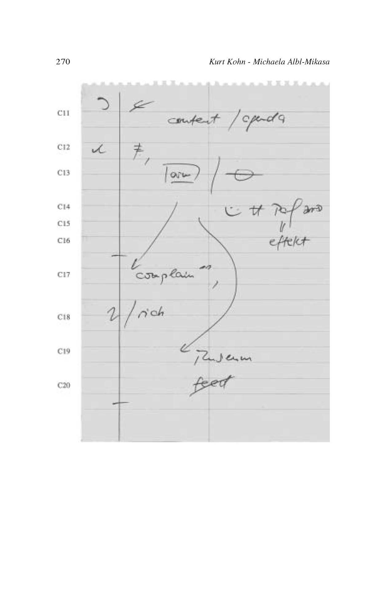 NOTE-TAKING IN CONSECUTIVE INTERPRETING_Page_14